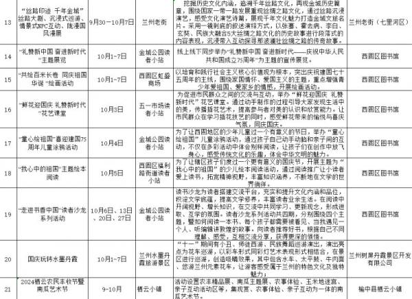 2024十一国庆节兰州24项活动汇总（4）