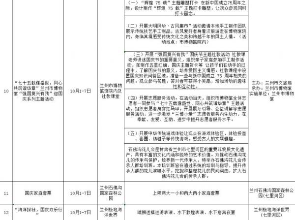 2024十一国庆节兰州24项活动汇总（3）