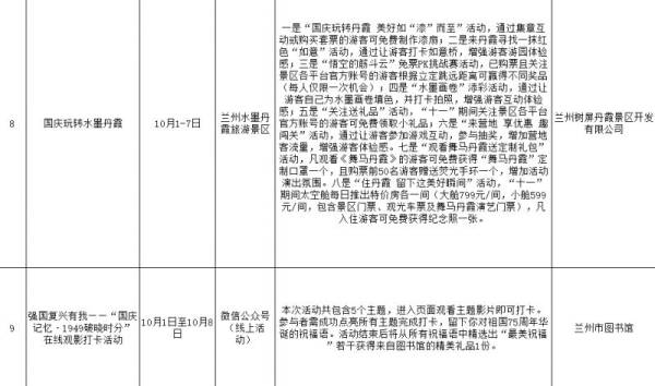 2024十一国庆节兰州24项活动汇总（2）