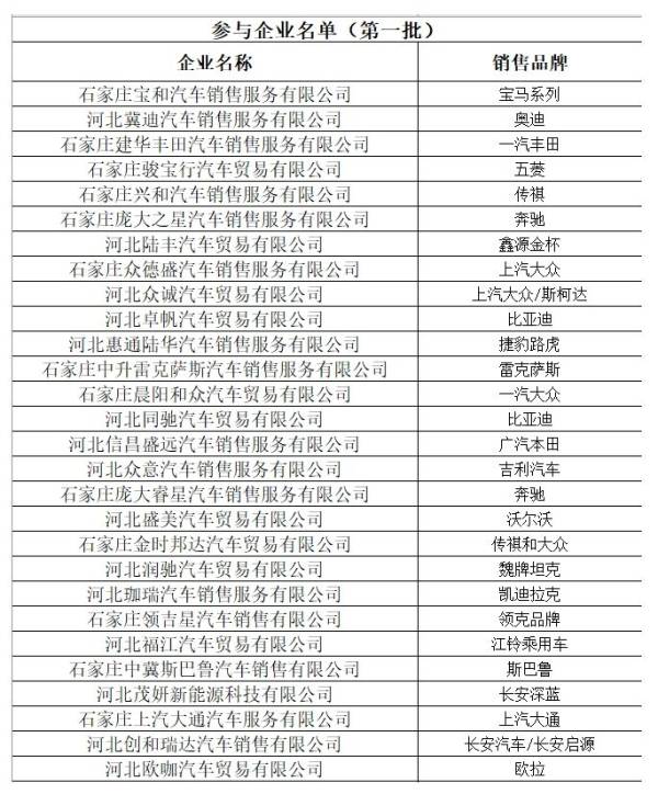 2024石家庄长安区第七届汽车促销活动承办企业名单