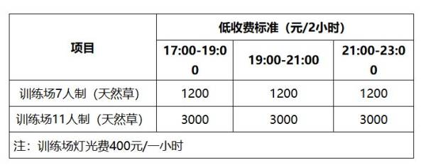 2024年国庆期间海口五源河体育场免费开放