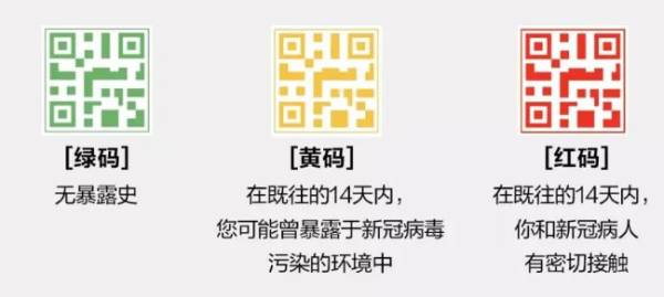 湖南省居民健康卡是什么？有什么用？