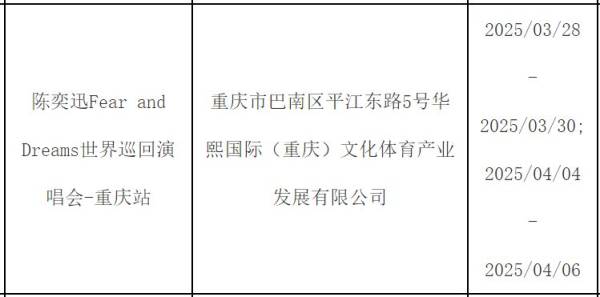 2024陈奕迅重庆演唱会延期到什么时候？