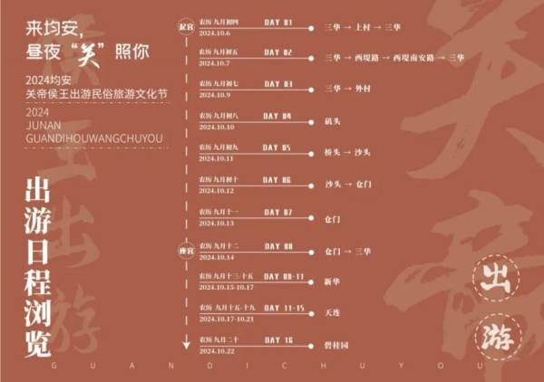 2024均安关帝侯王起宫时间+路线+流程（4）