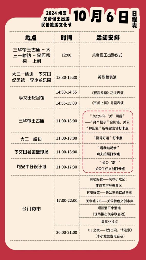 2024均安关帝侯王起宫时间+路线+流程（2）