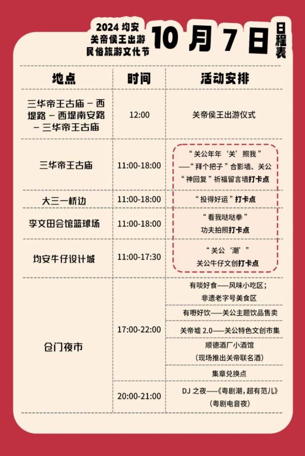 2024均安关帝侯王起宫时间+路线+流程（3）