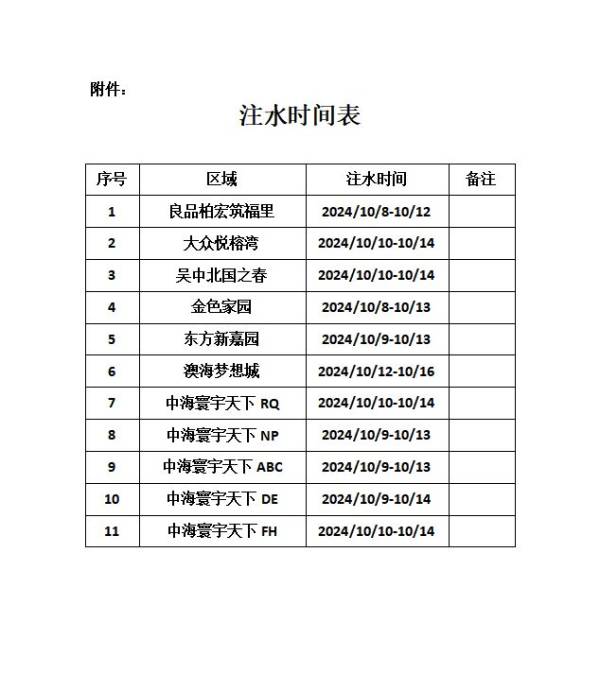 2024长春中瑞热力供热系统注水打压通知 2024长春中瑞热力供热系统注水打压通知