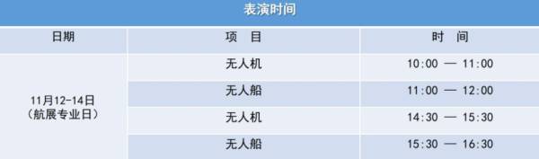 第十五届中国航展无人机无人船演示区(斗门莲洲)表演安排 第十五届中国航展无人机无人船演示区(斗门莲洲)表演安排