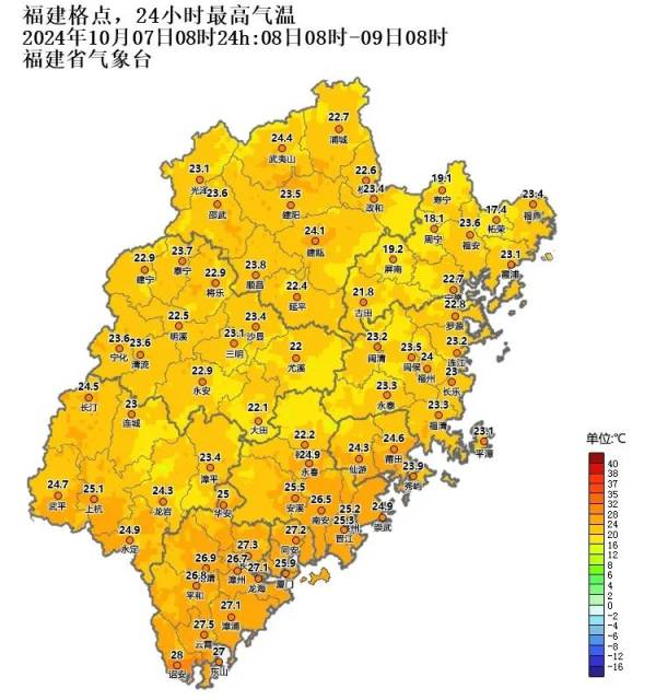 接下来漳州的天气怎么样？（2024年10月8日）