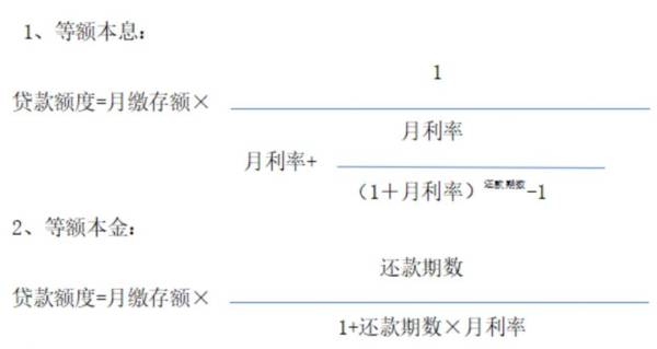 宜昌购买期房申请公积金贷款指南（条件+额度+材料）（2）