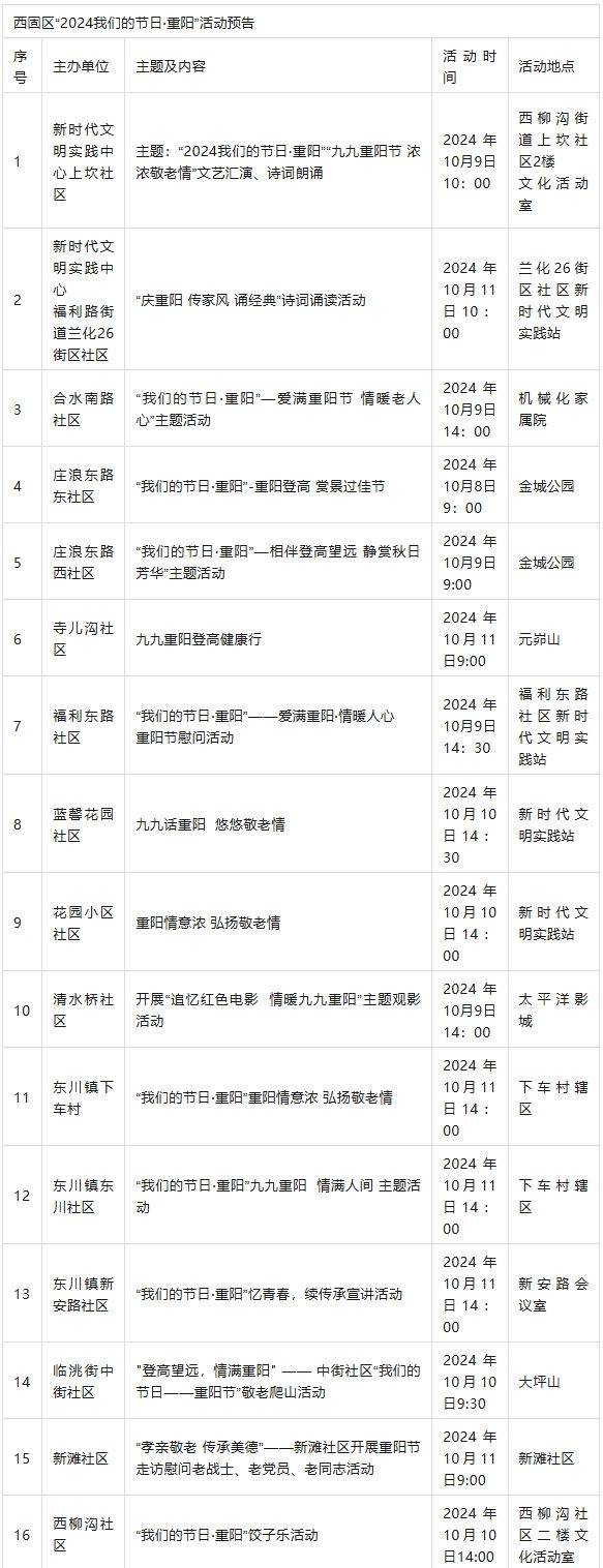 2024年重阳节兰州西固区活动一览表