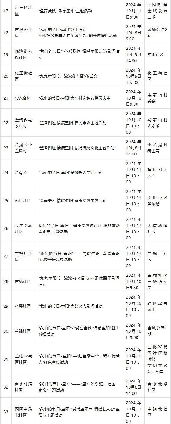 2024年重阳节兰州西固区活动一览表（2）