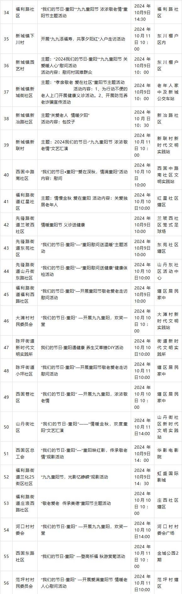2024年重阳节兰州西固区活动一览表（3）