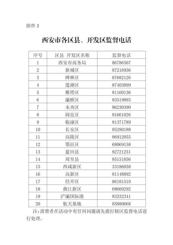 西安汽车报废更新补贴各区县监督电话是什么？