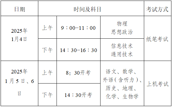 重庆高中学业水平合格性考试什么时候选报考科目