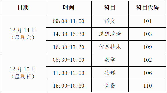 2024年广西学业水平考试时间