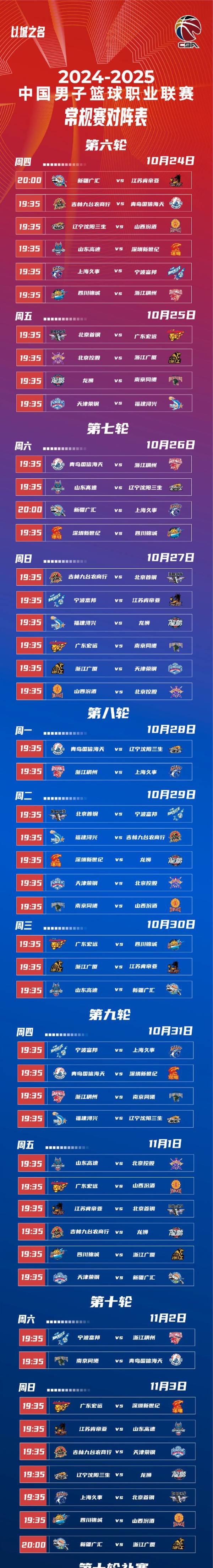 2024-2025cba什么时候开始（2）