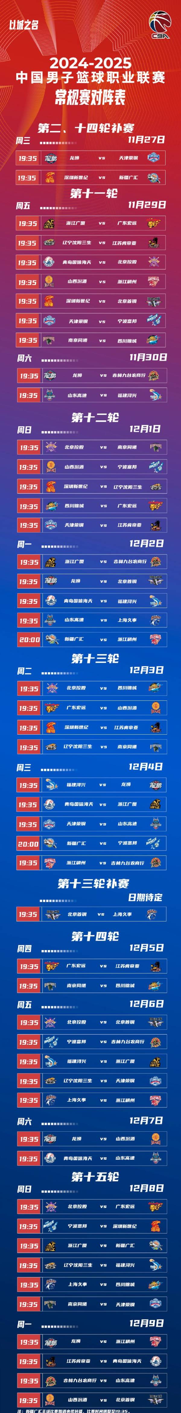 2024-2025cba什么时候开始（3）
