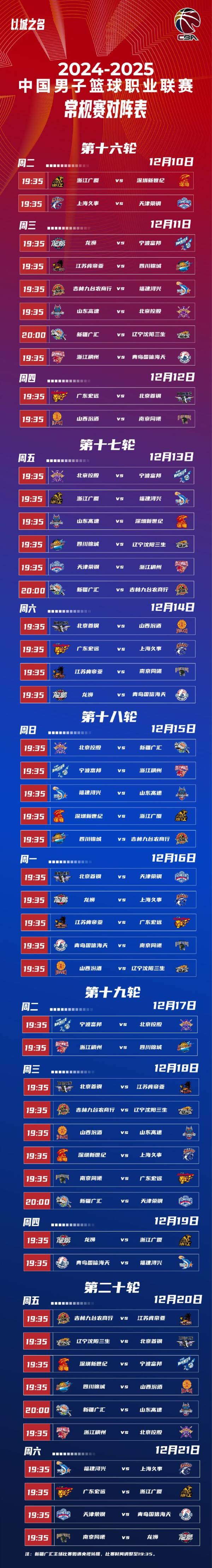 2024-2025cba什么时候开始（4）