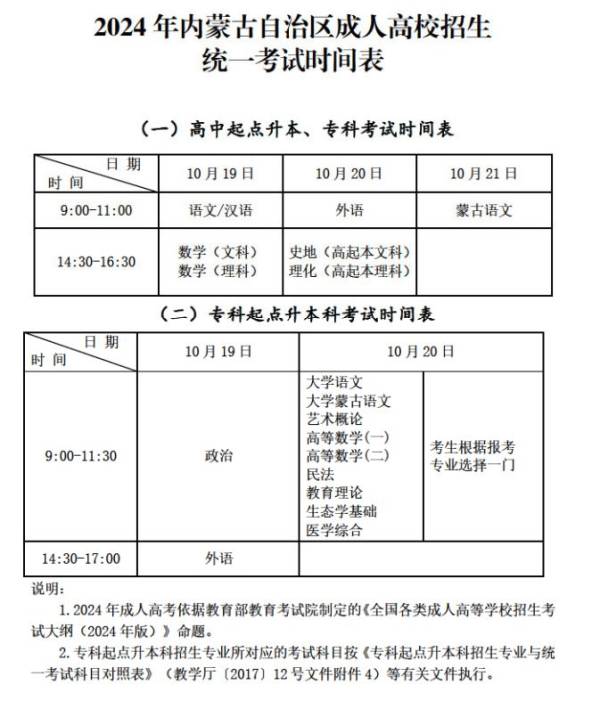 2024内蒙古成人高考准考证什么时候打印？（2）