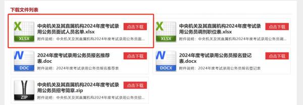 ​2024国考公务员调剂报名条件是什么？