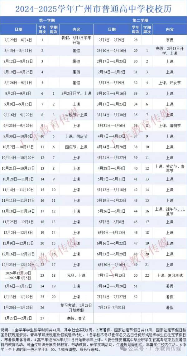 2024-2025学年广州高中什么时候放寒假？