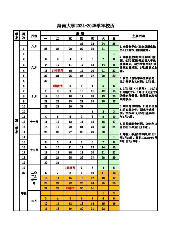 2025海南各大学寒假时间是什么时候