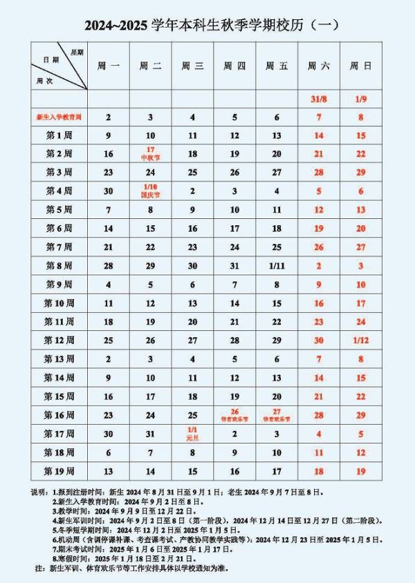 2025海南各大学寒假时间是什么时候（7）