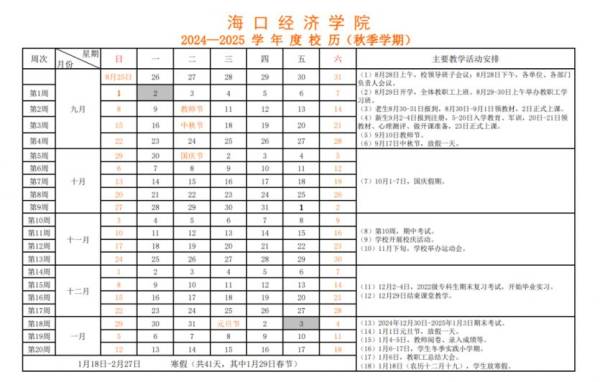 2025海南各大学寒假时间是什么时候（5）