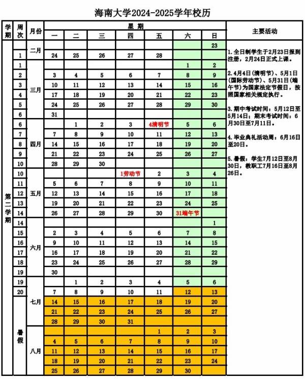 海南各高校2025年暑假放假时间汇总