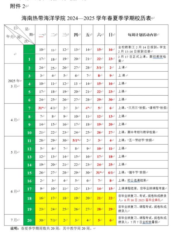 海南各高校2025年暑假放假时间汇总（4）