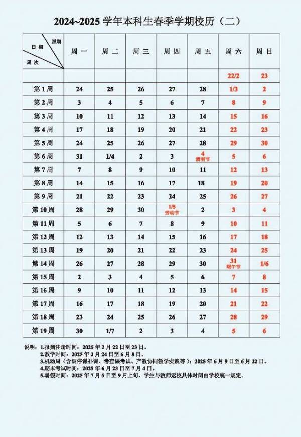 海南各高校2025年暑假放假时间汇总（5）