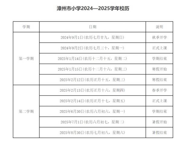 2025年漳州小学什么时候放寒假？