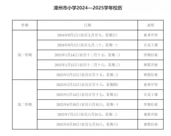 2025年漳州市幼儿园寒假放假时间安排