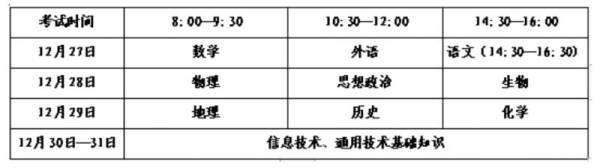 2024山东冬季合格考什么时候报名