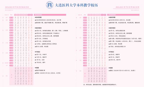 大连医科大学寒假放假时间2025