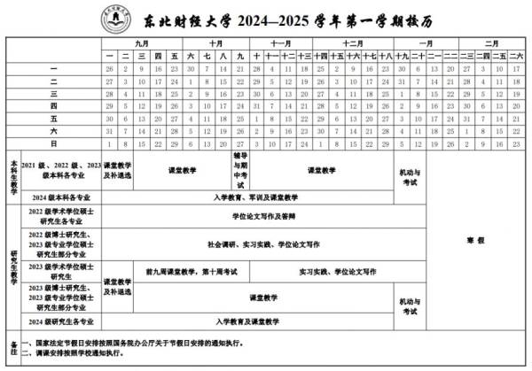 2025东北财经大学寒假放假时间
