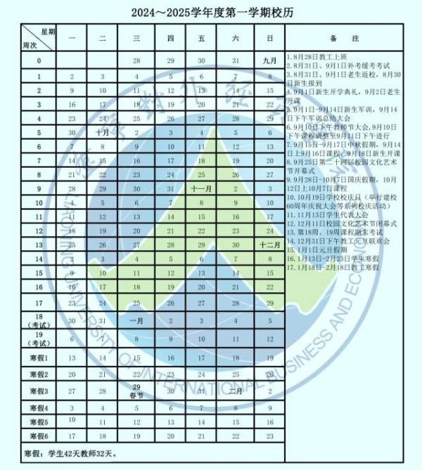 2025辽宁对外经贸学院寒假放假时间
