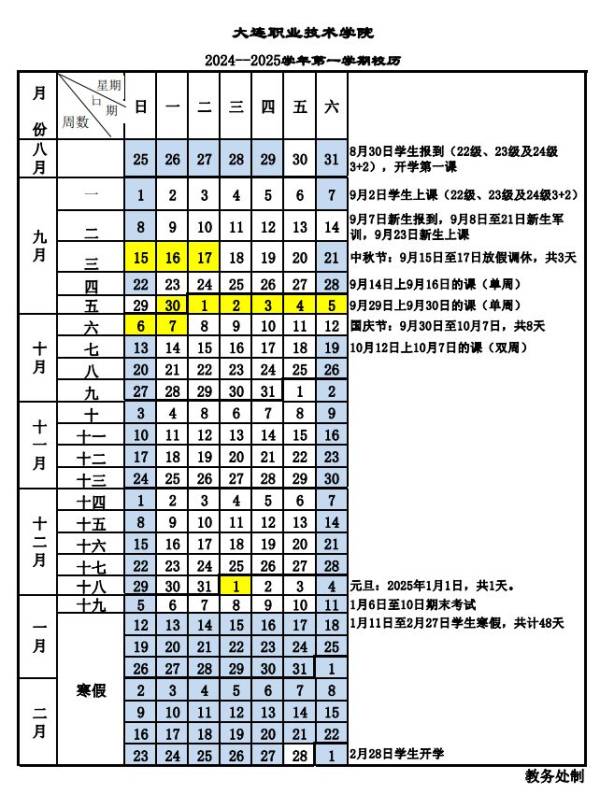 大连职业技术学院什么时候放寒假2025