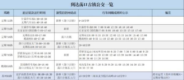 2024无锡荡口民谣音乐节志愿者提供住宿吗