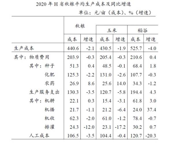 2025国考公共科目笔试考试大纲(最新)（4）