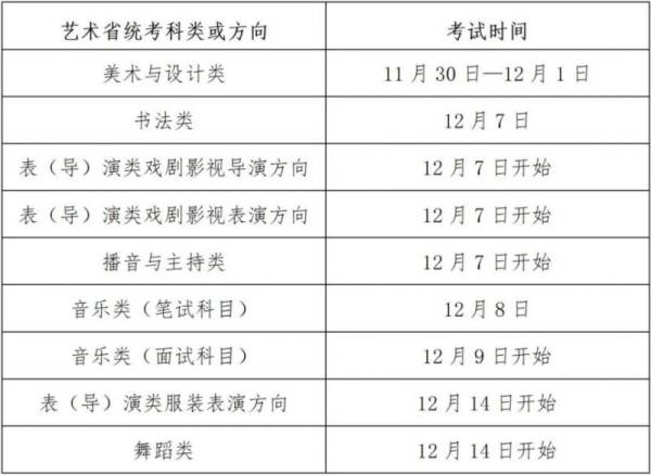 2025金华高考报名时间+入口https://www.zjzs.net/col/