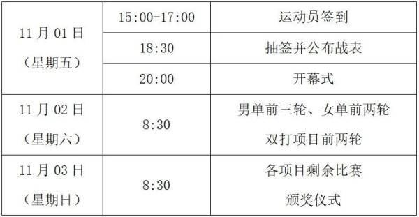 2024中国网球巡回赛佛山站（时间+地点+赛程）