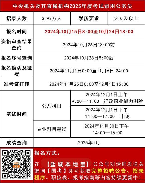 2025国家公务员考试照片处理工具下载时间