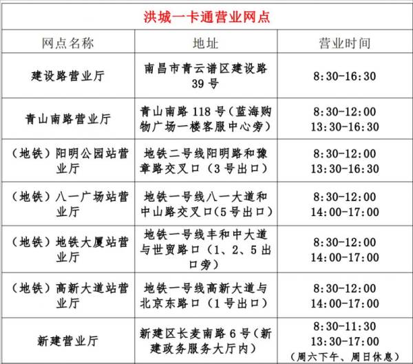 南昌洪城一卡通湾里网点停止营业通知