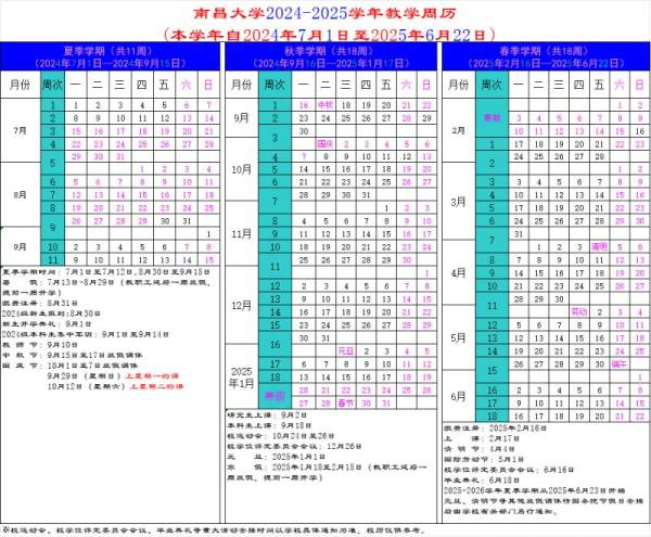 南昌大学2024-2025学年度校历(附寒暑假时间) 南昌大学2024-2025学年度校历(附寒暑假时间)