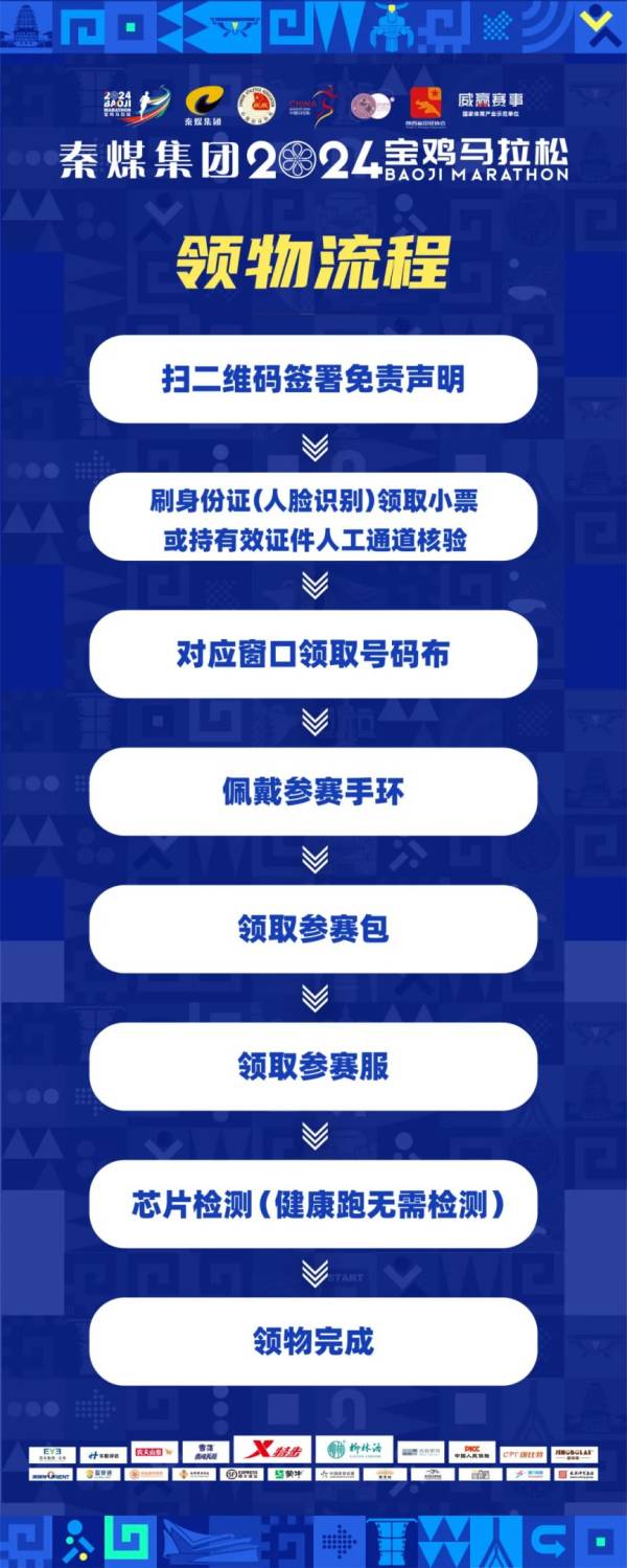 2024宝鸡马拉松领物须知（时间+地点+预约入口）（3）