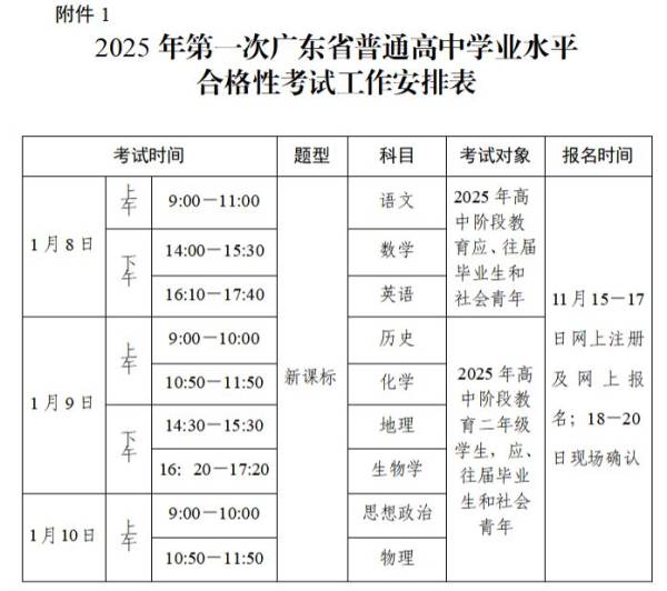 2025年第一次广东学考考试时间具体安排