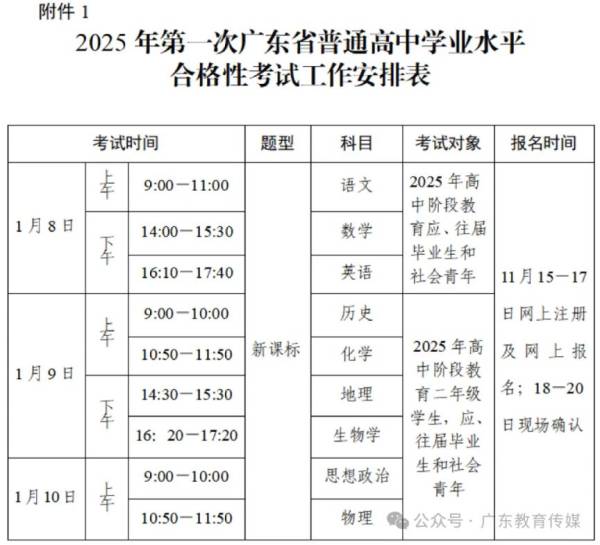 2025第一次广东普通高中学业水平合格考是什么时候