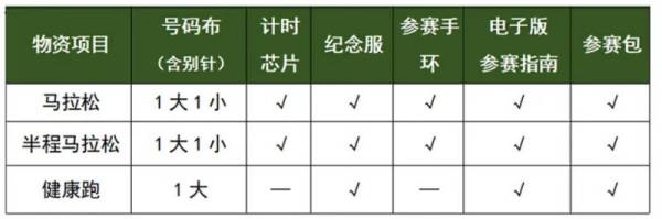 2025湛江徐闻马拉松比赛参赛物品是什么？